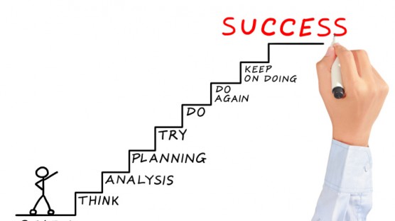 Image result for The ‘formula’ for trading Success :Consistency